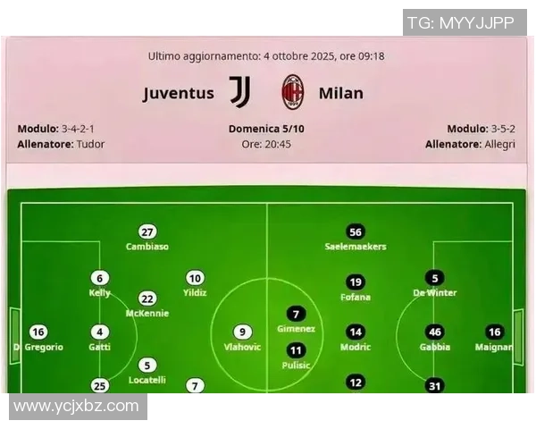 欧冠经典对决AC米兰逆转巴萨引爆全场激情时刻分析