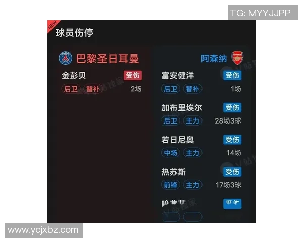 意甲激战巴黎圣日耳曼狂胜阿森纳6比2乌龙球成全场焦点